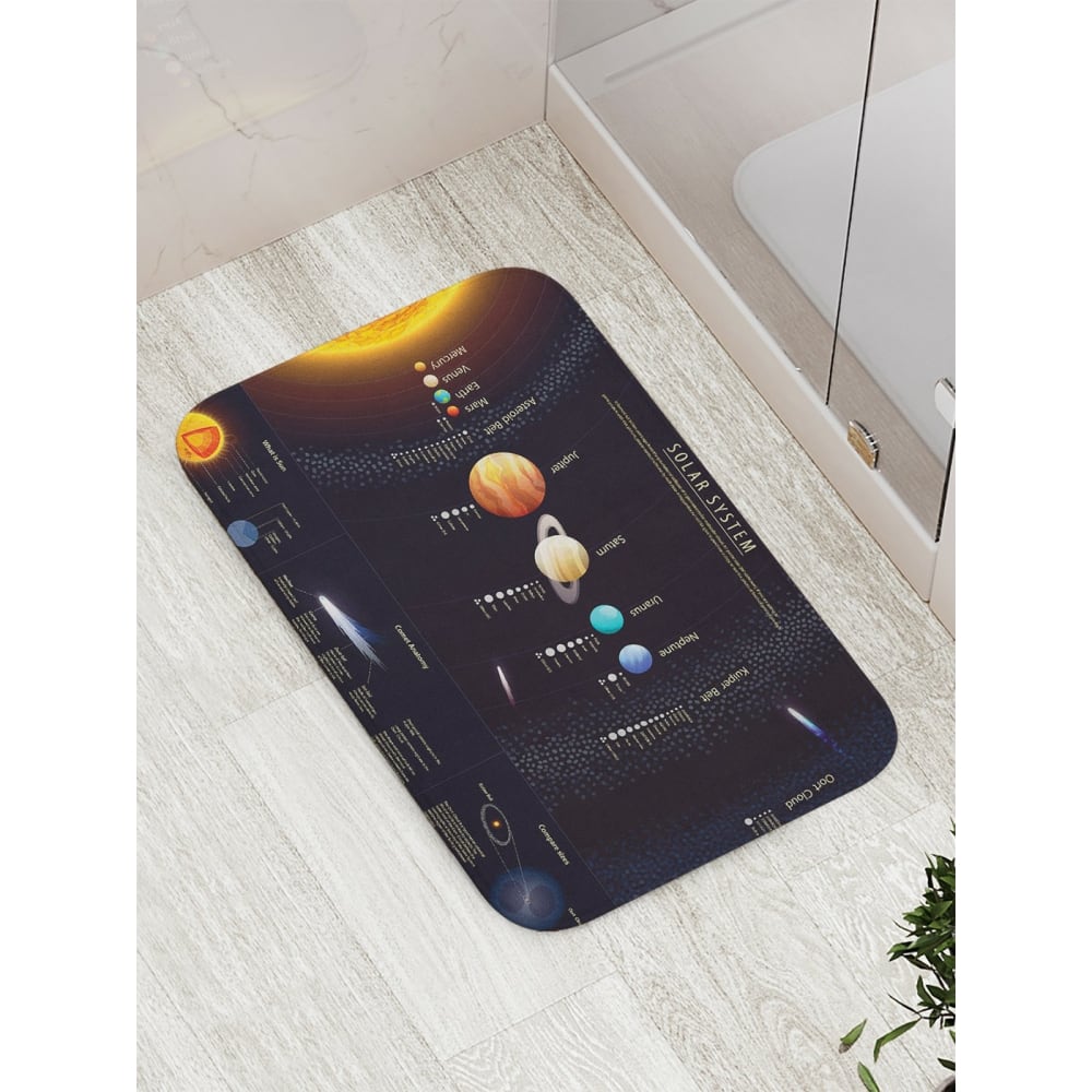 Противоскользящий коврик для ванной, сауны, бассейна JOYARTY Солнечная система